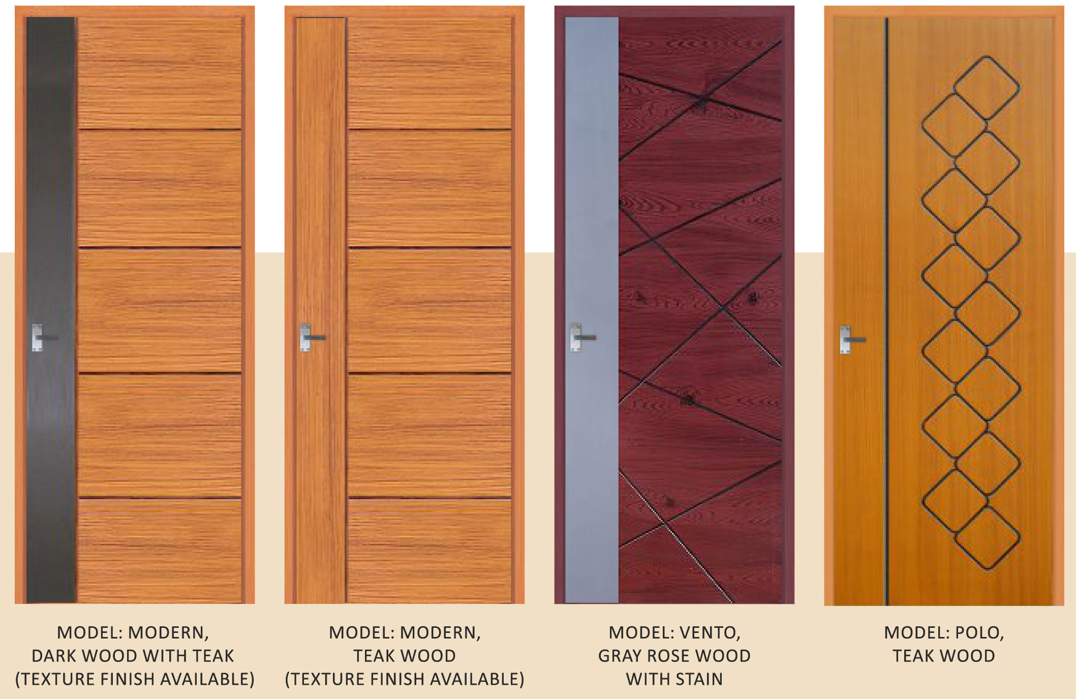 Steel Doors in Nagercoil Steel Doors in Tirunelveli Steel Doors in